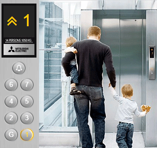 Kiến thức Thang máy